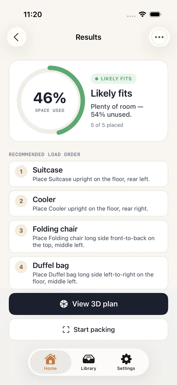 Result summary: 46% space used, a Likely fits verdict, and the recommended load order.